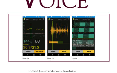 Journal of Voice